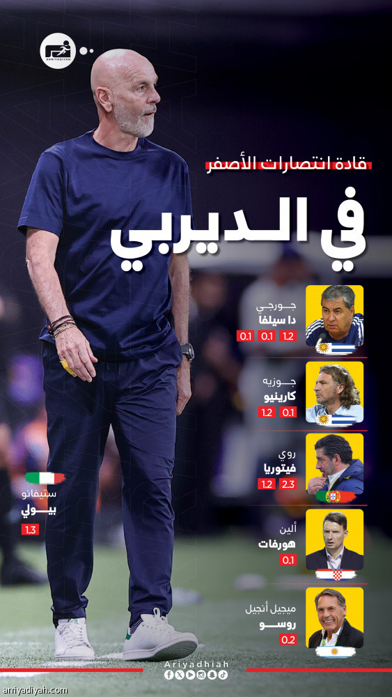 بيولي سادس نصراوي يُسقِط الهلال