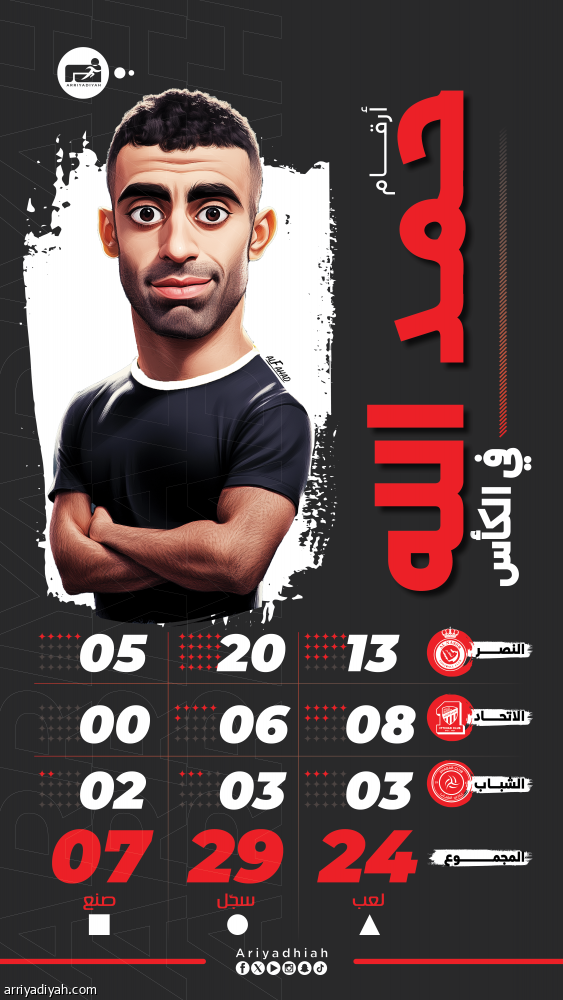 حمد الله في الكأس.. 36 بصمة.. وضربتان أمام الاتحاد