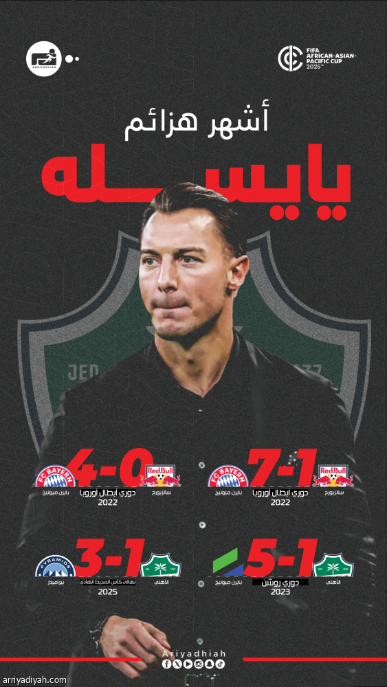 يايسله.. بيراميدز يعيد مواجع البايرن والفتح