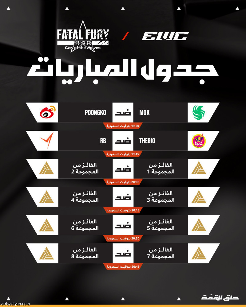 الخميس.. انطلاق جولات «FATAL FURY: COTW»